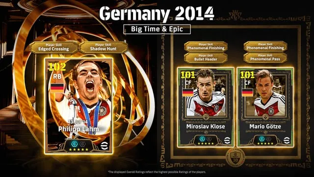 Đánh giá nhanh Box Germany 2014 ( Lahm Bigtime, Klose - Gotze Epic )